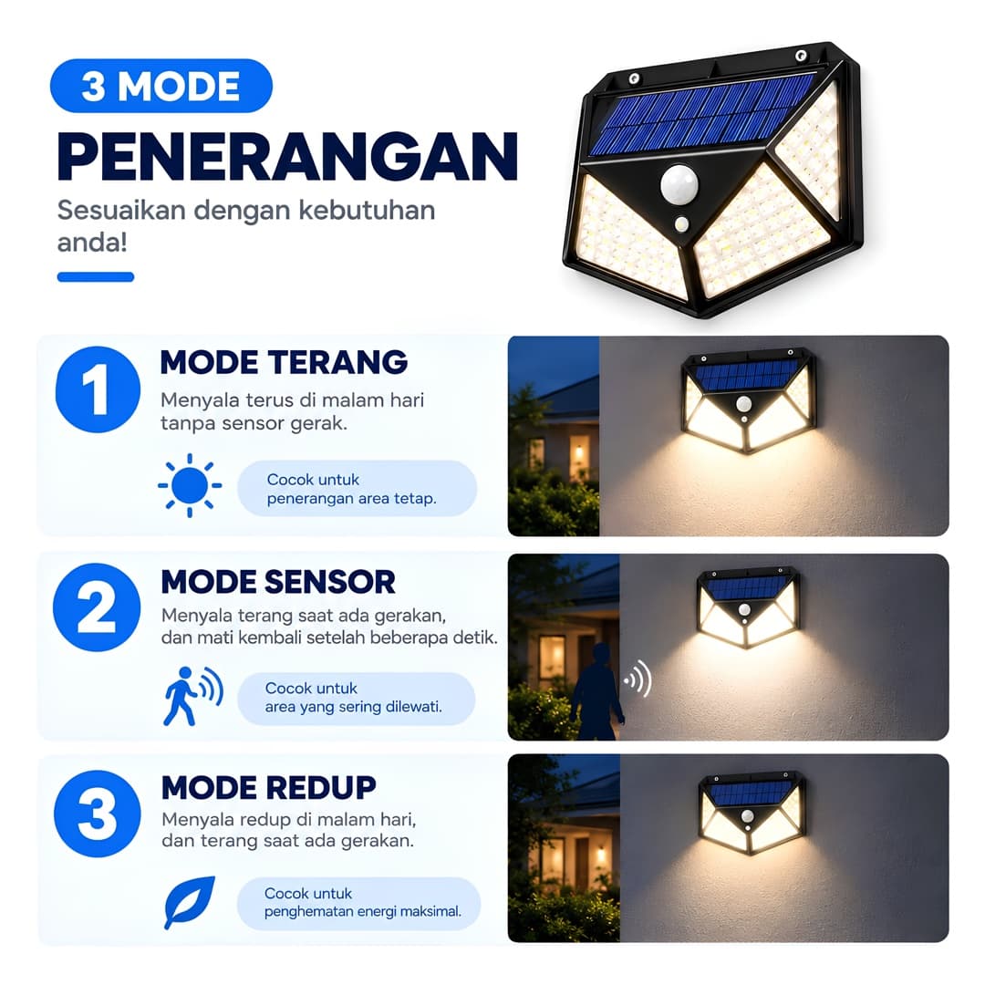 Tiga mode penerangan berdampingan: Mode Terang, Mode Sensor, dan Mode Redup